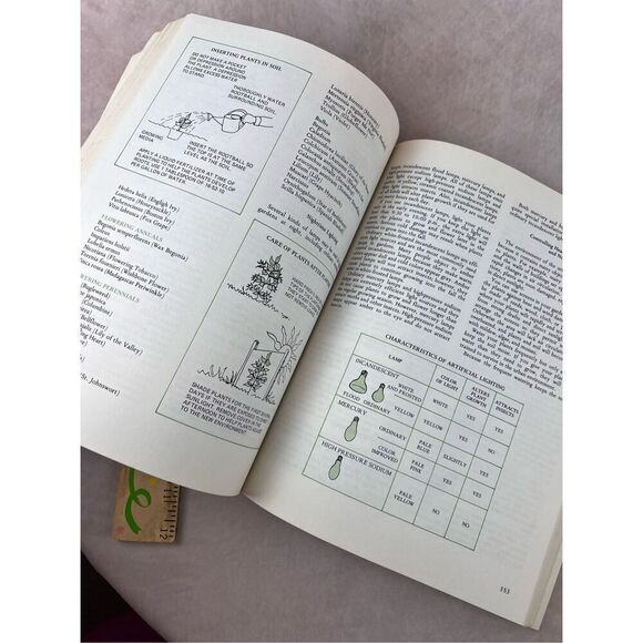 Vintage 1976 Groovy Gardener Book The New Garden Encyclopedia - Picture 5 of 6